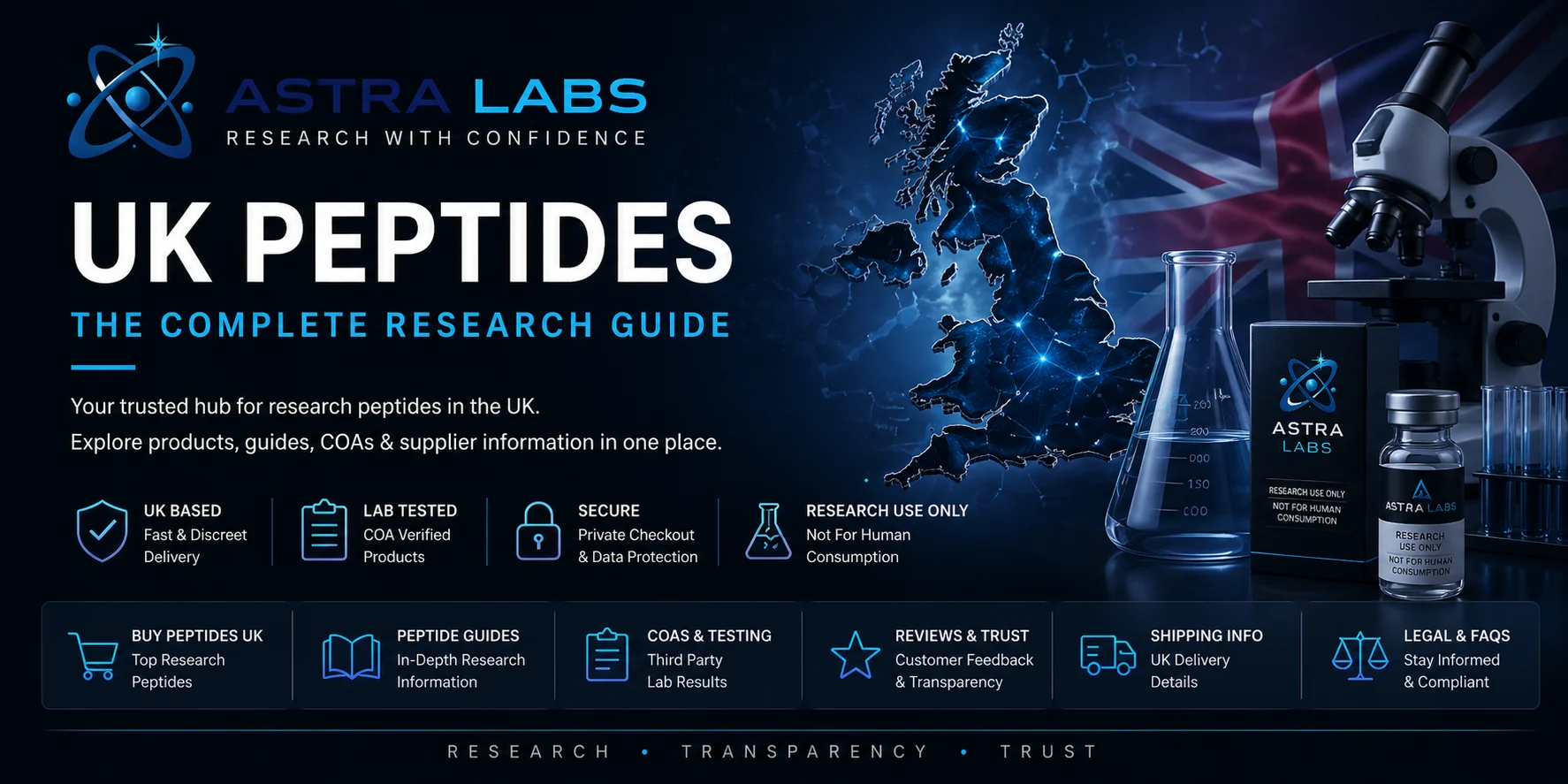 research peptides UK Astra Labs lab tested compounds 2026 COA verified premium supplier