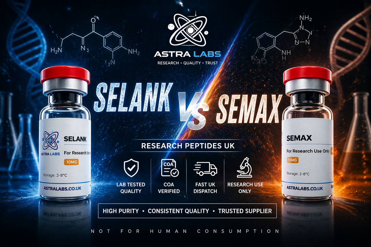 Semax vs Selank UK Astra Labs neuropeptide research comparison guide 2026 ACTH tuftsin heptapeptide