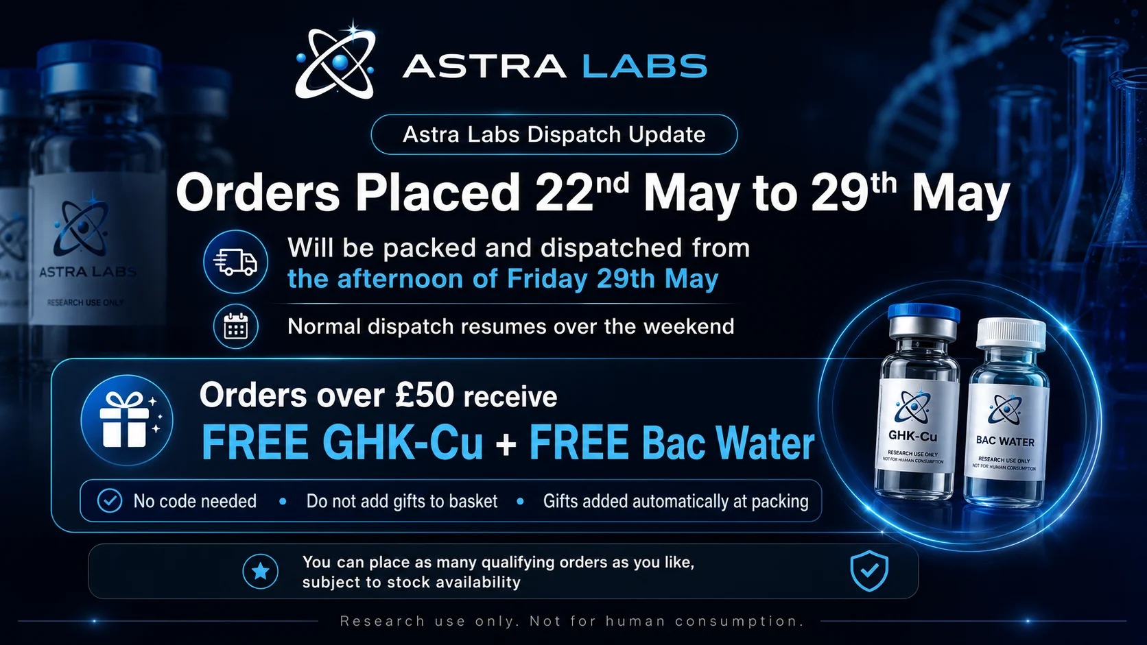 Astra Labs Dispatch Update | Free Research Bundle Over £50