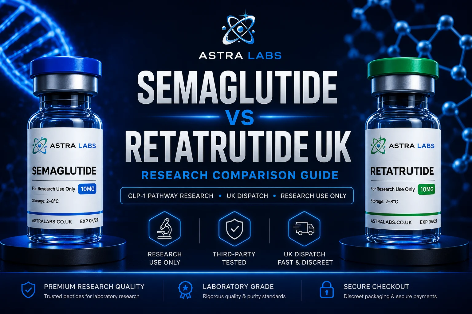 Semaglutide vs Retatrutide UK research comparison banner by Astra Labs featuring research-use-only vials with UK dispatch and secure checkout
