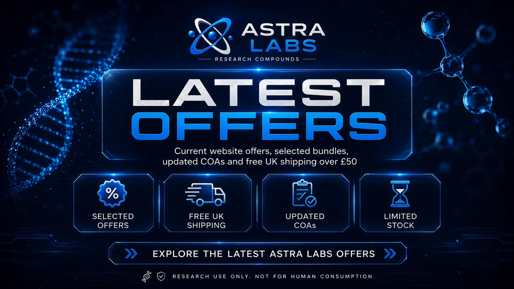 Astra Labs latest offers including research bundles and selected 5mg promotions